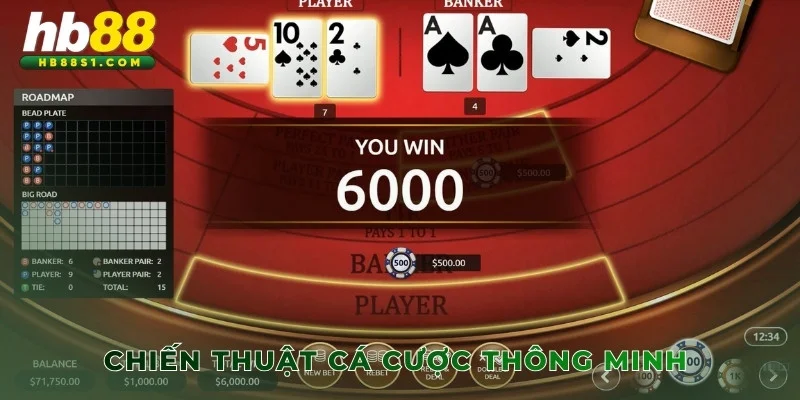 Chiến thuật cá cược thông minh chuyên nghiệp hiện nay