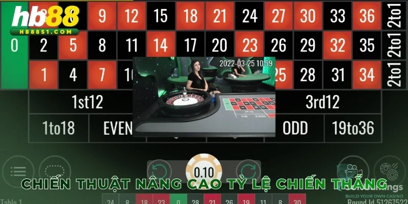 Chiến thuật nâng cao giúp tăng tỷ lệ chiến thắng